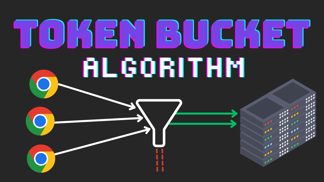 Implementing Rate Limiting Algorithm - Token Bucket